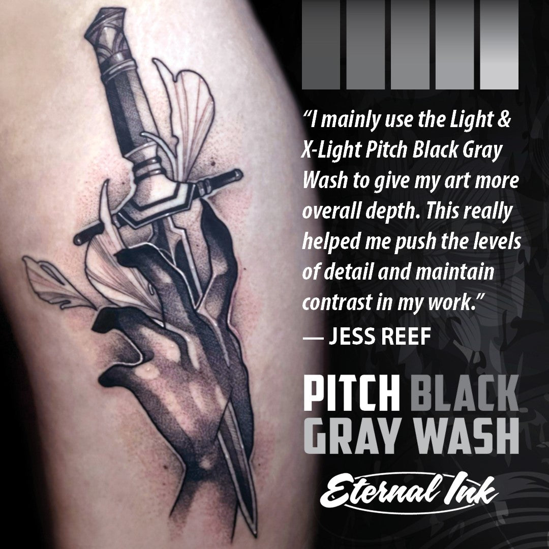Eternal Ink - Pitch Black - Gray Wash Set